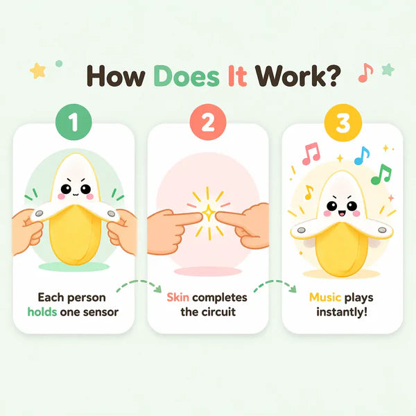 Interactive Sensory Fruit Piano Plush with Fun Sounds and Melodies with 6 Months Warranty!