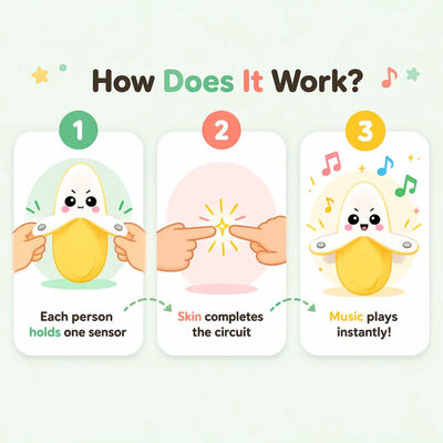 Interactive Sensory Fruit Piano Plush with Fun Sounds and Melodies with 6 Months Warranty!
